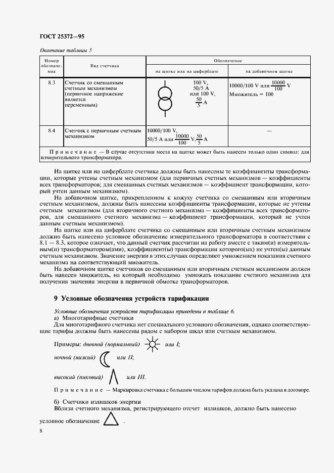 Страница 11 ГОСТ 25372-95