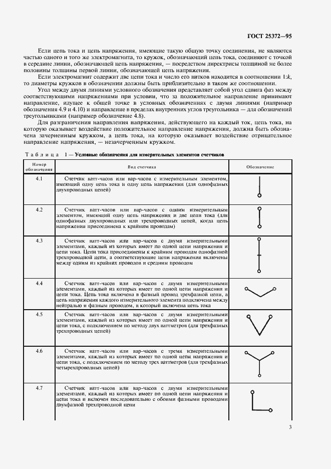 Страница 6 ГОСТ 25372-95