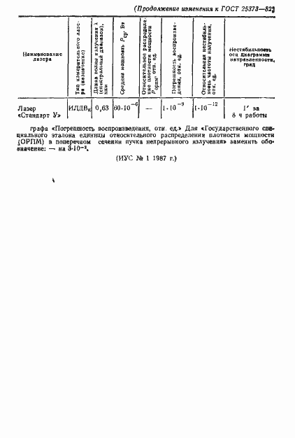Страница 14 ГОСТ 25373-82