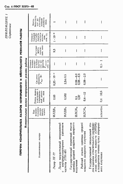 Страница 7 ГОСТ 25373-82