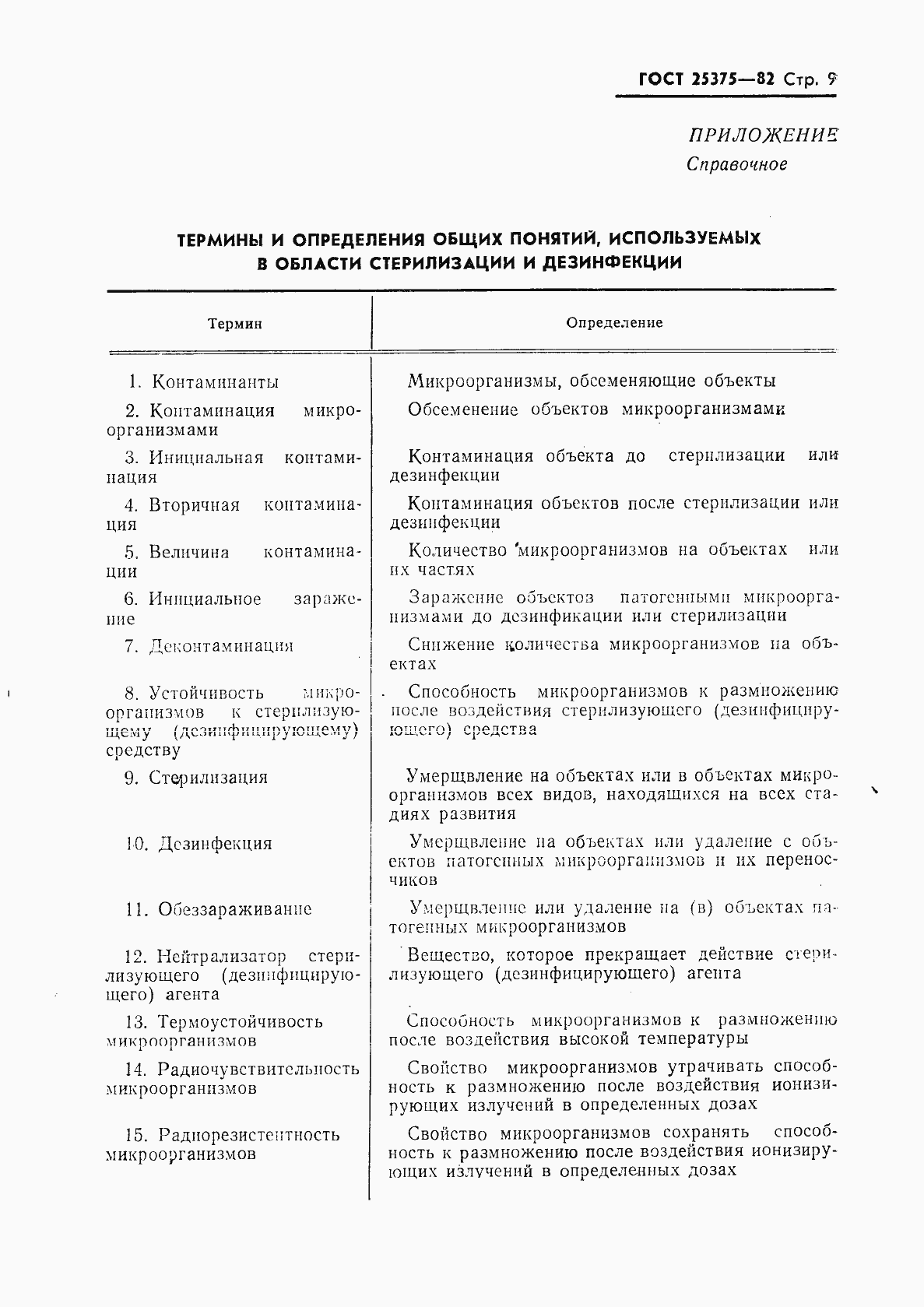 Страница 10 ГОСТ 25375-82