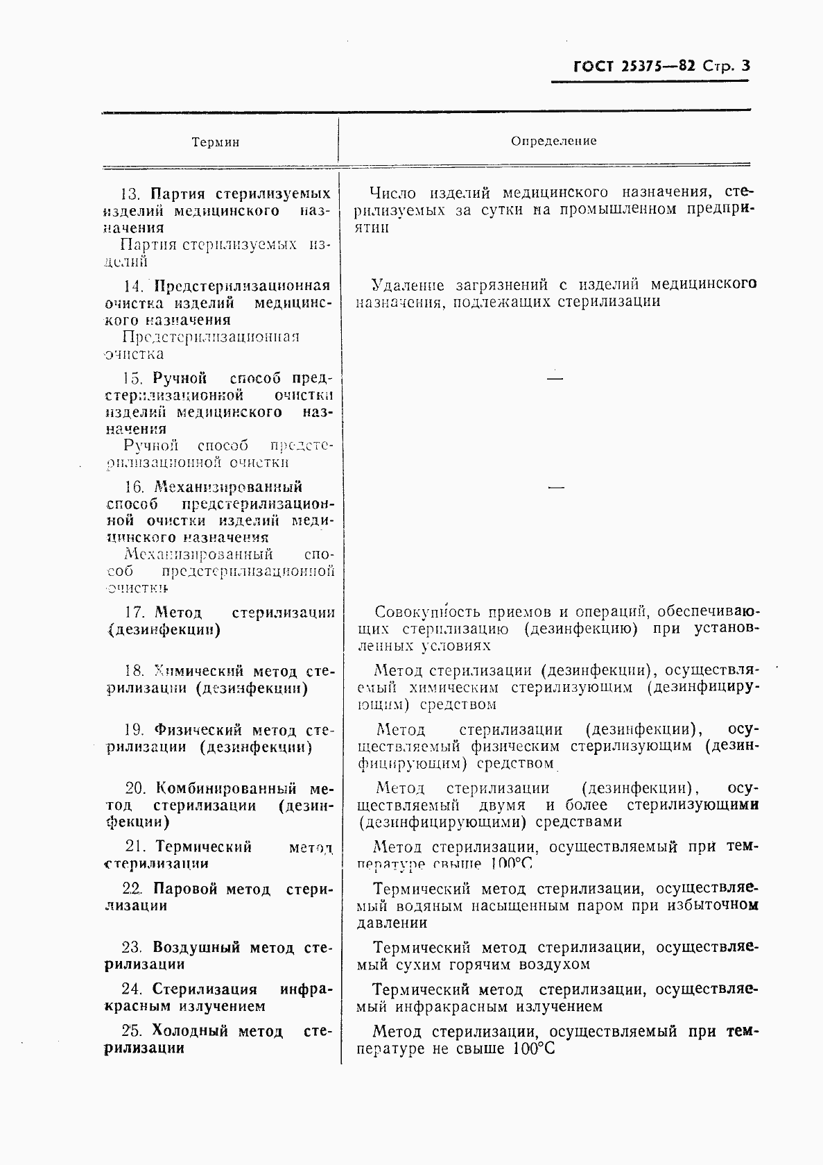 Страница 4 ГОСТ 25375-82