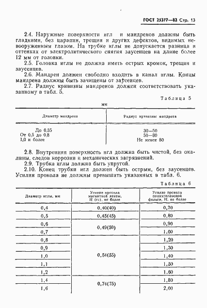 Страница 15 ГОСТ 25377-82