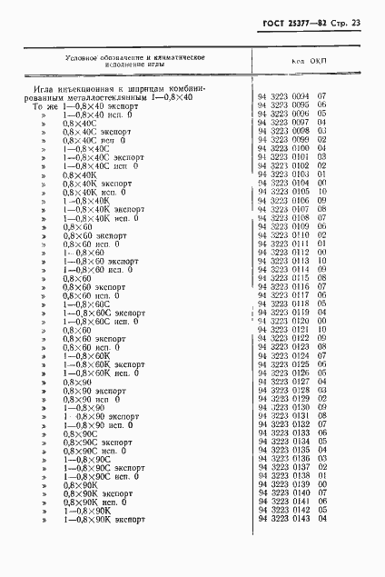 Страница 25 ГОСТ 25377-82