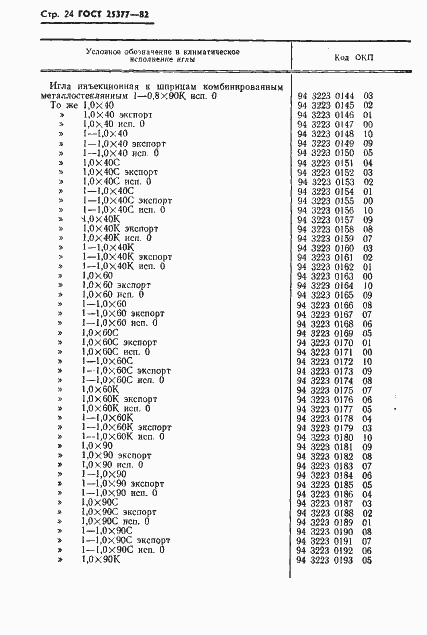 Страница 26 ГОСТ 25377-82