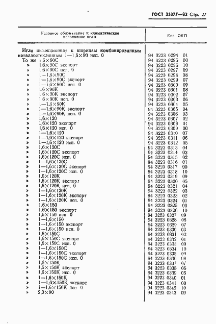 Страница 29 ГОСТ 25377-82