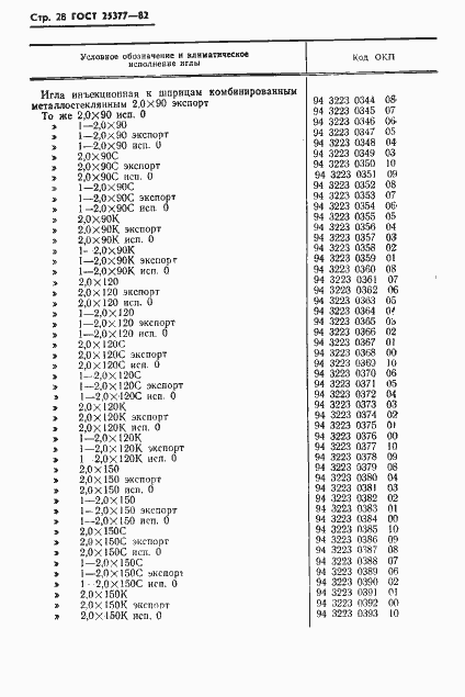 Страница 30 ГОСТ 25377-82