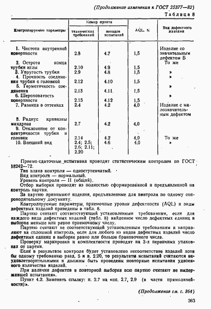 Страница 42 ГОСТ 25377-82