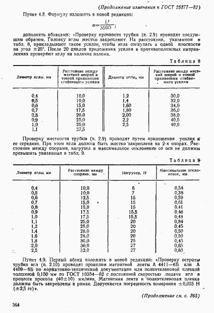 Страница 43 ГОСТ 25377-82