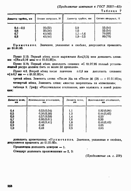 Страница 49 ГОСТ 25377-82