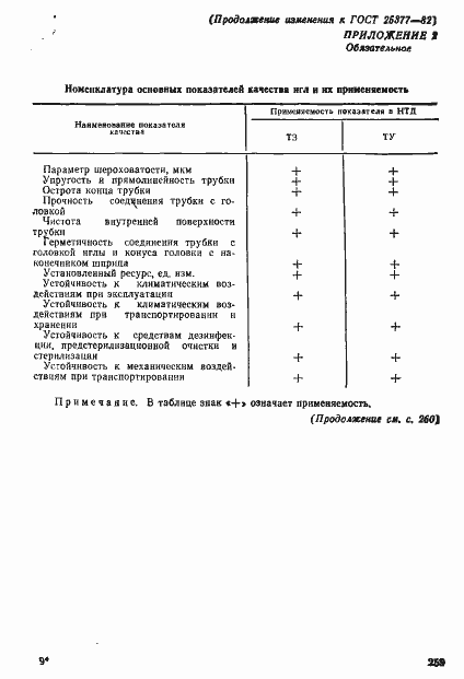 Страница 50 ГОСТ 25377-82