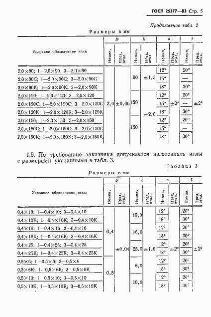 Страница 7 ГОСТ 25377-82