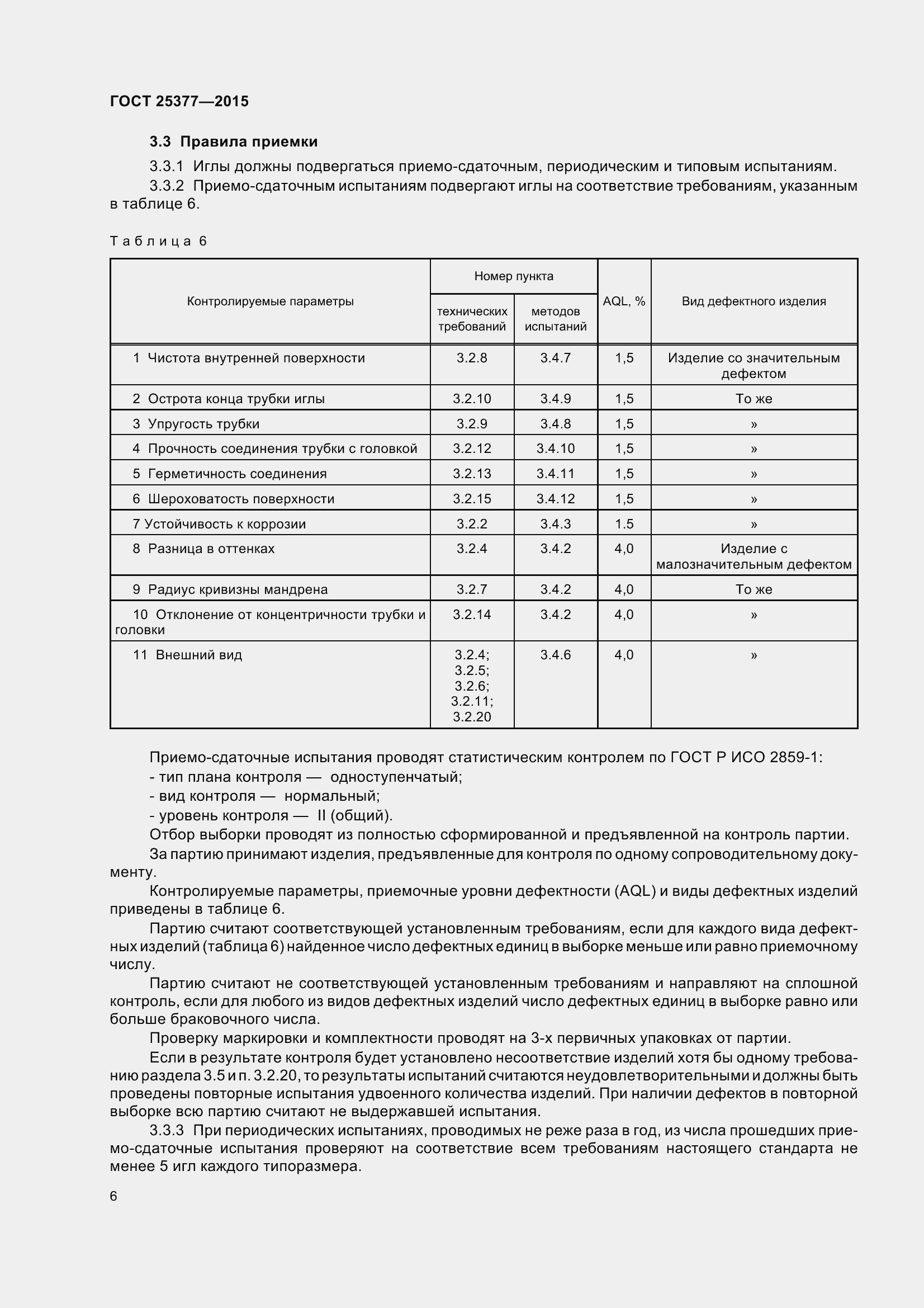 Страница 11 ГОСТ 25377-2015