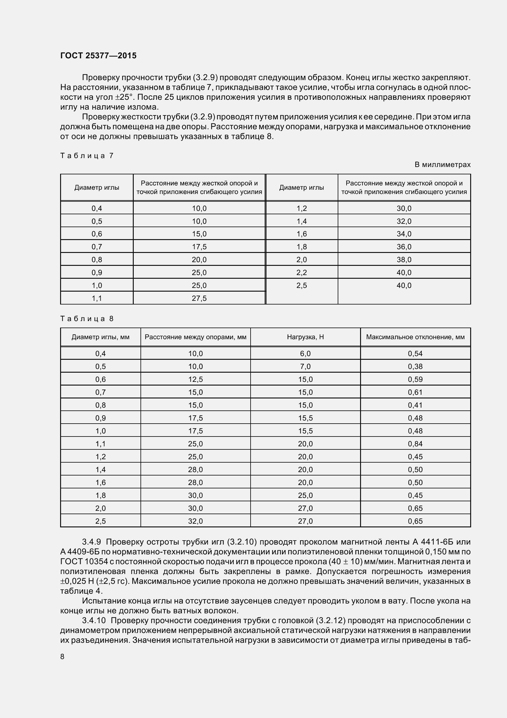Страница 13 ГОСТ 25377-2015