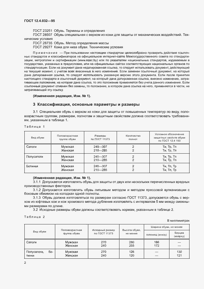 Страница 4 ГОСТ 12.4.032-95