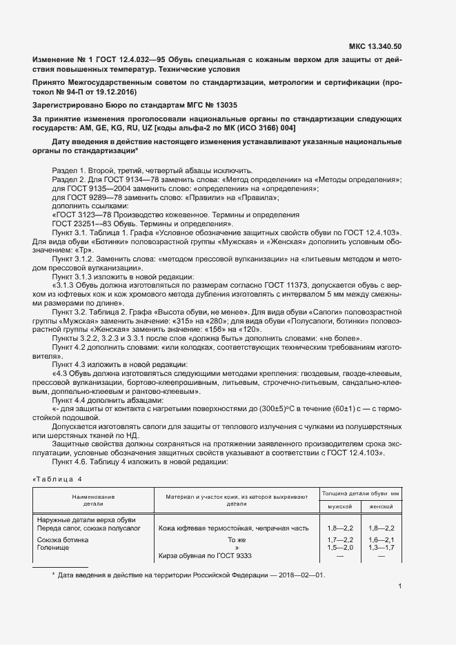 Приложение №2