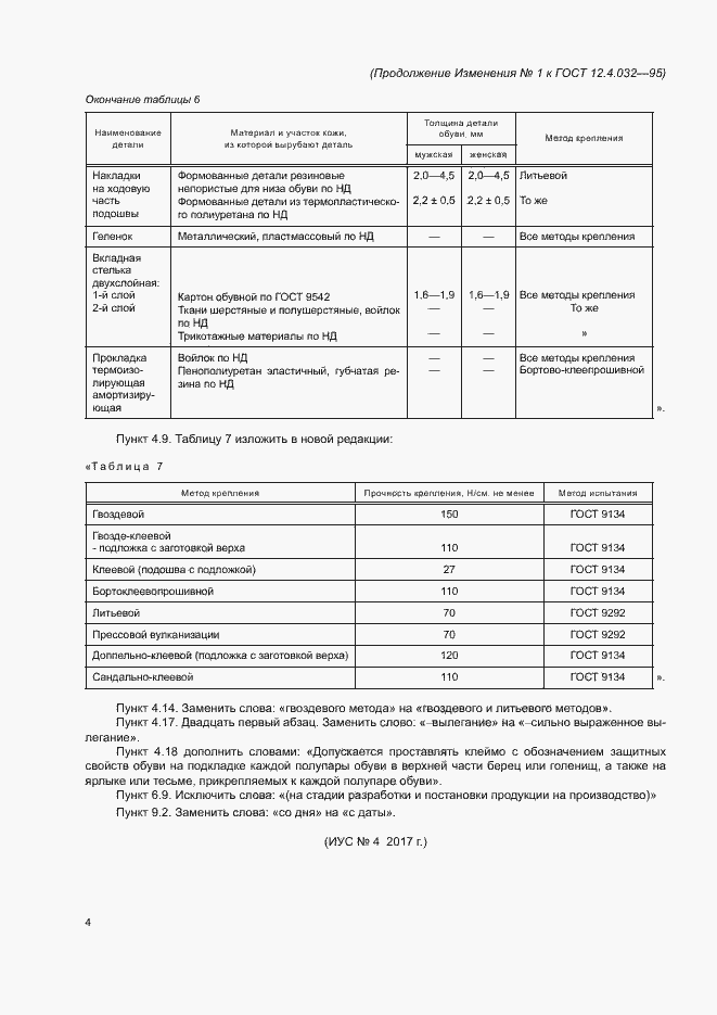 Приложение №2