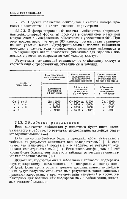 Страница 6 ГОСТ 25382-82