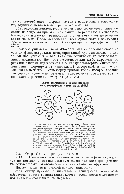 Страница 9 ГОСТ 25382-82