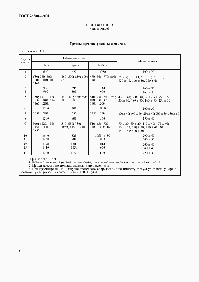 Страница 10 ГОСТ 25388-2001