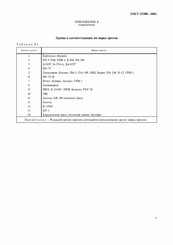Страница 11 ГОСТ 25388-2001