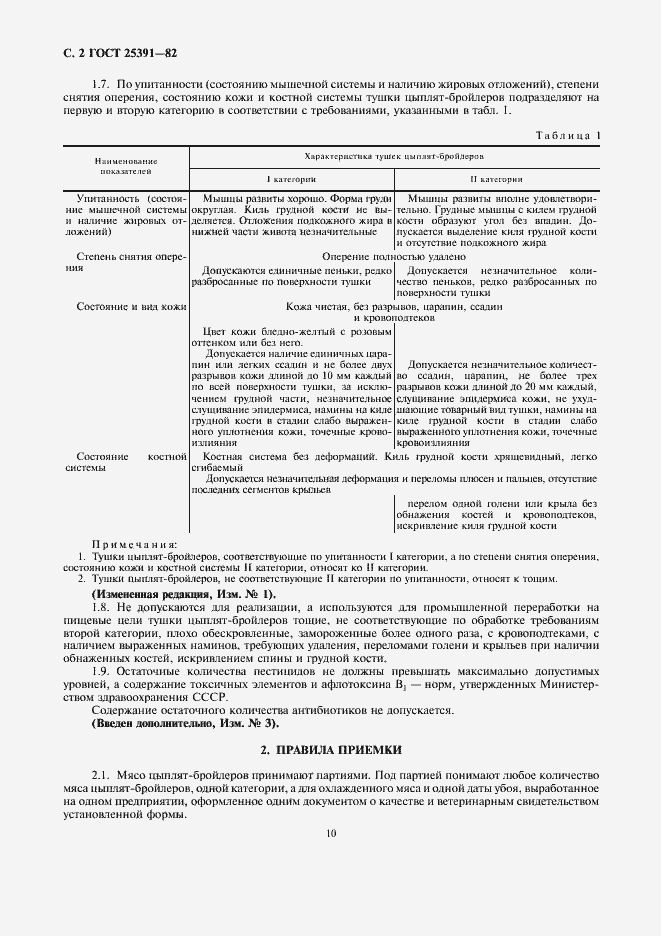 Страница 2 ГОСТ 25391-82