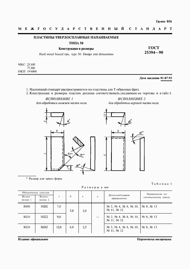 Страница 2 ГОСТ 25394-90
