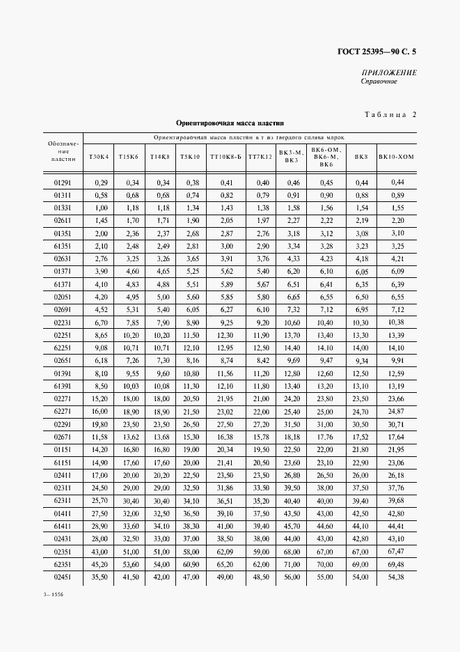 Страница 6 ГОСТ 25395-90