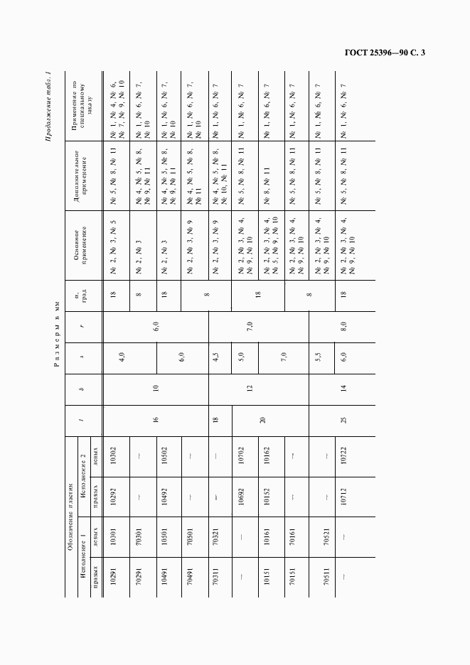 Страница 4 ГОСТ 25396-90