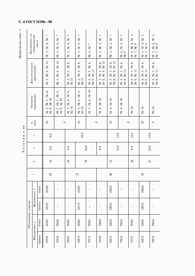 Страница 5 ГОСТ 25396-90