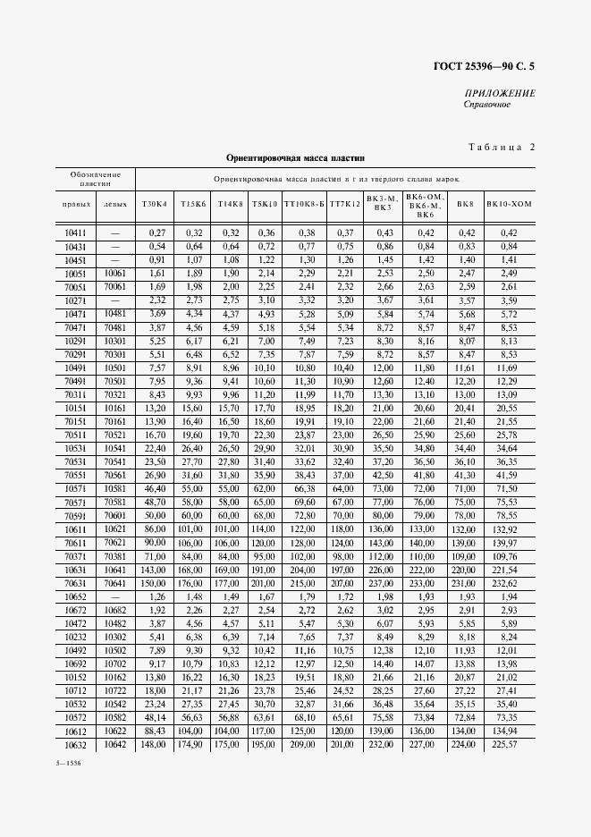 Страница 6 ГОСТ 25396-90