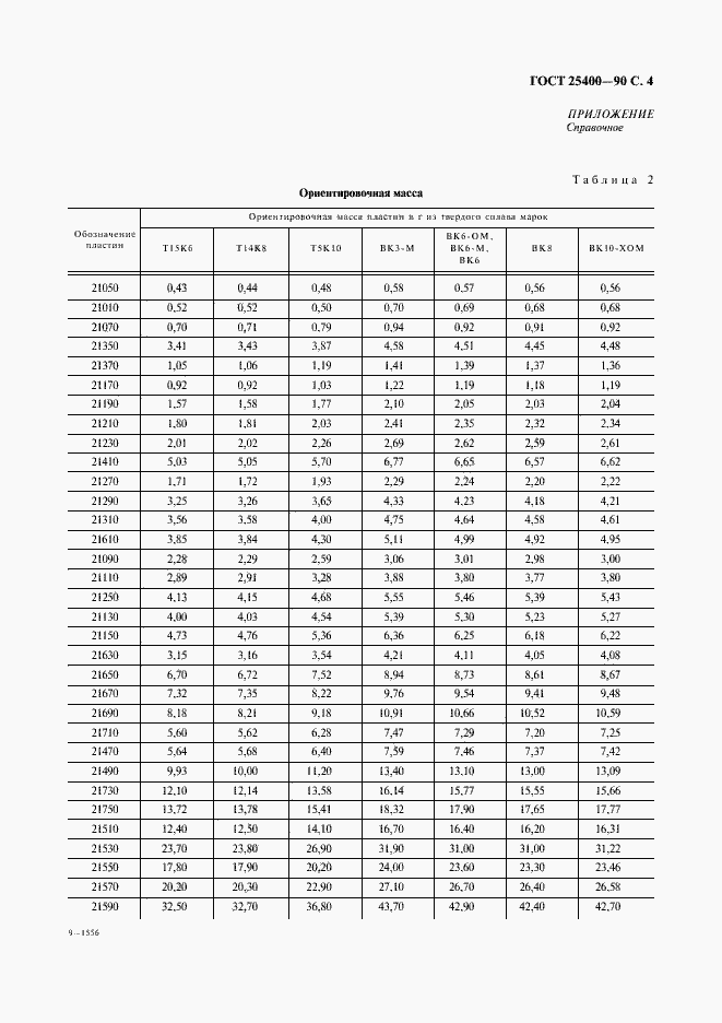 Страница 5 ГОСТ 25400-90