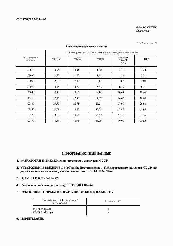 Страница 3 ГОСТ 25401-90