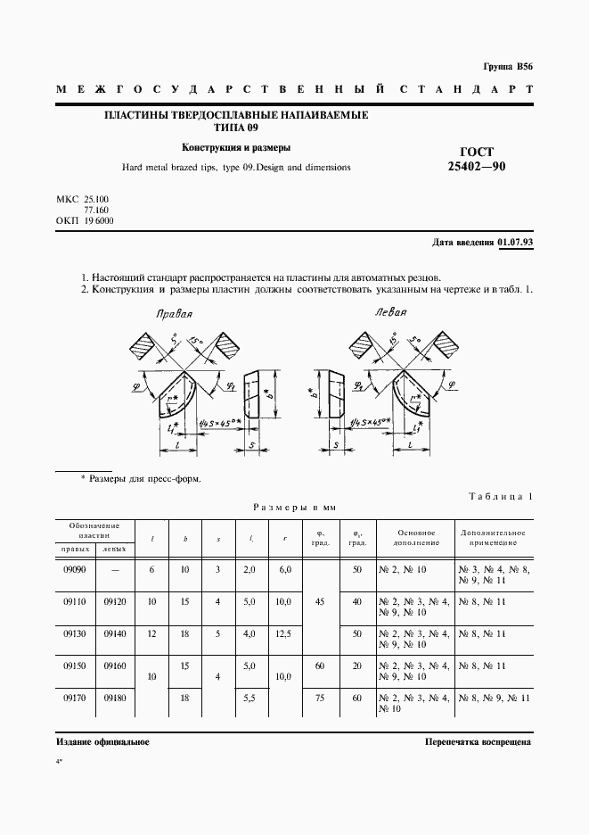 Страница 2 ГОСТ 25402-90