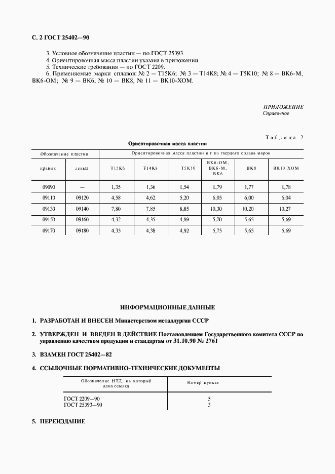 Страница 3 ГОСТ 25402-90
