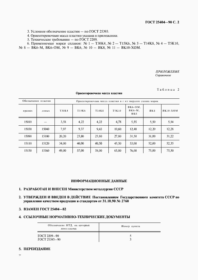 Страница 3 ГОСТ 25404-90
