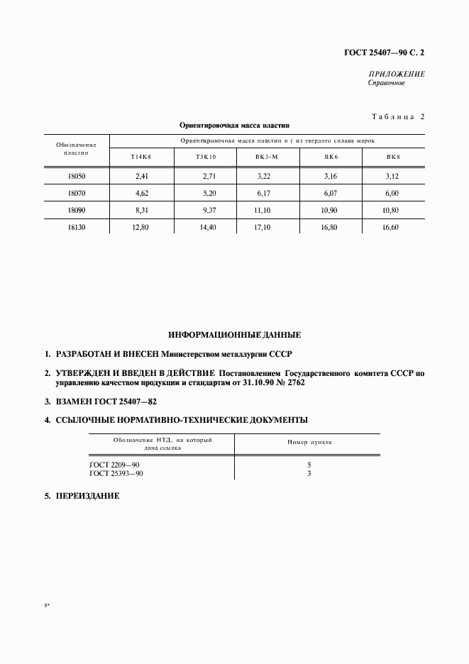 Страница 3 ГОСТ 25407-90