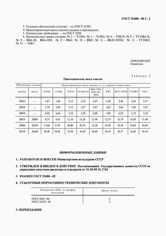 Страница 3 ГОСТ 25408-90