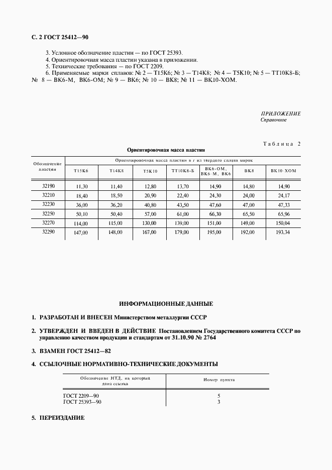 Страница 3 ГОСТ 25412-90