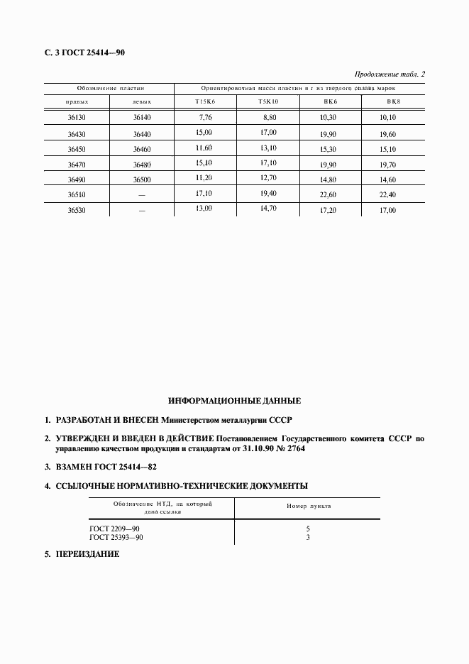 Страница 4 ГОСТ 25414-90