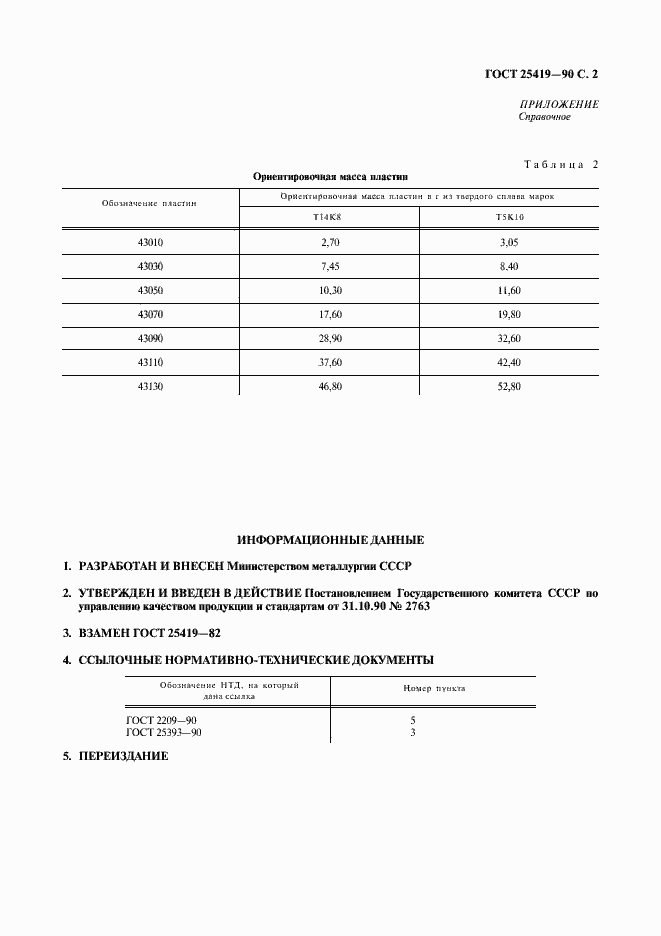 Страница 3 ГОСТ 25419-90