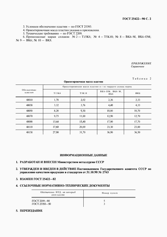 Страница 3 ГОСТ 25422-90