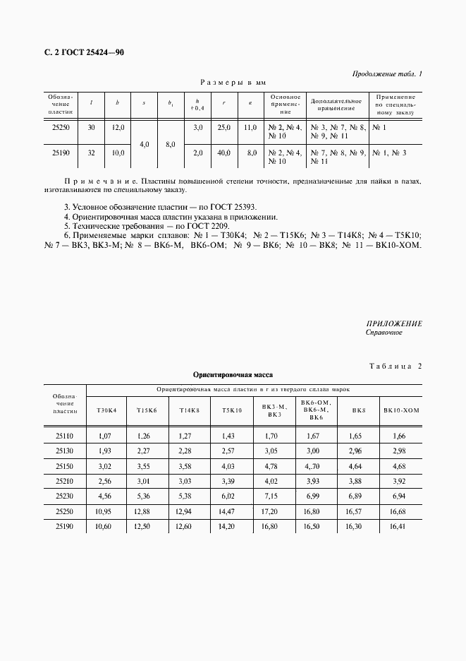 Страница 3 ГОСТ 25424-90