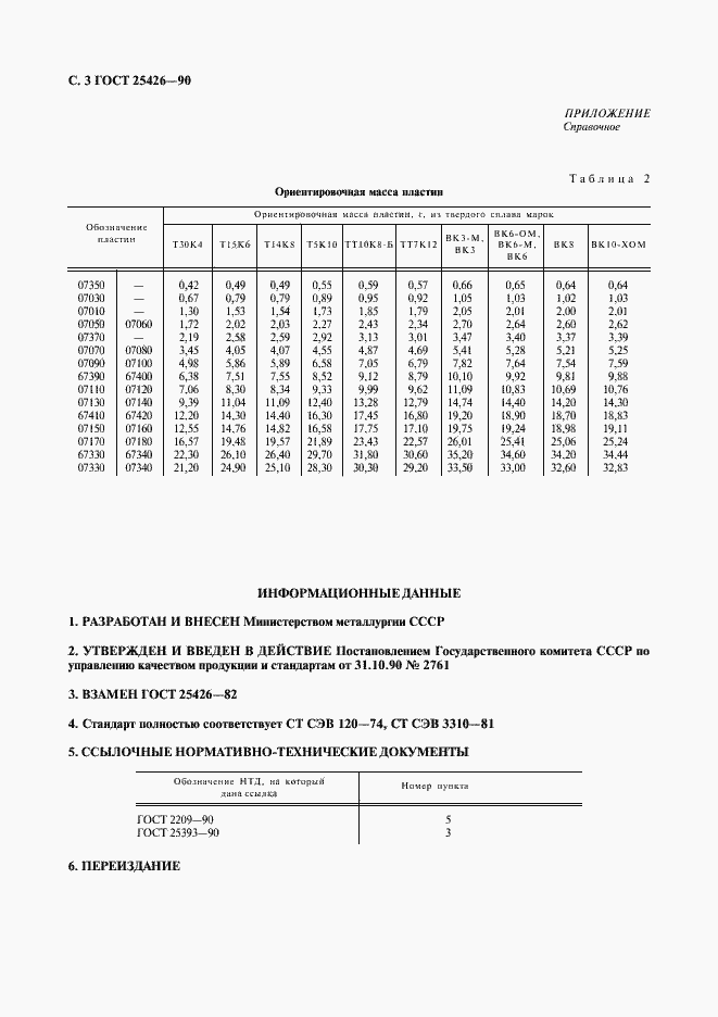 Страница 4 ГОСТ 25426-90