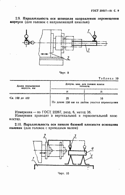 Страница 10 ГОСТ 25427-91