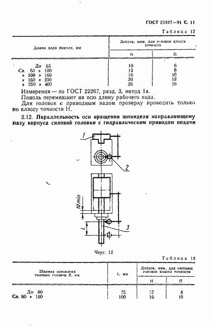 Страница 12 ГОСТ 25427-91