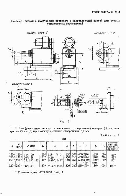 Страница 4 ГОСТ 25427-91