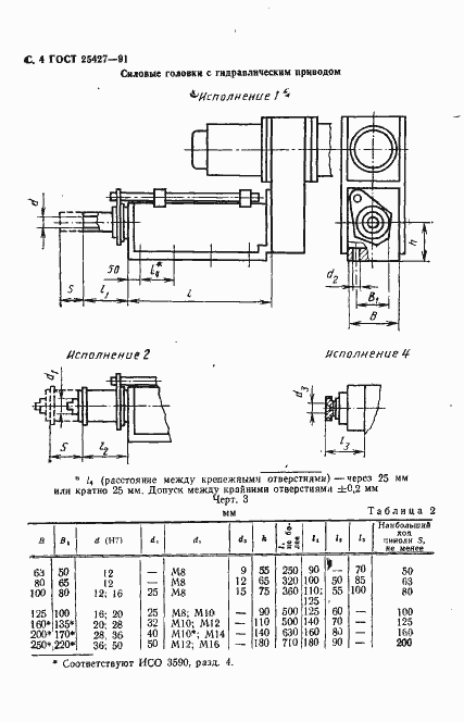 Страница 5 ГОСТ 25427-91