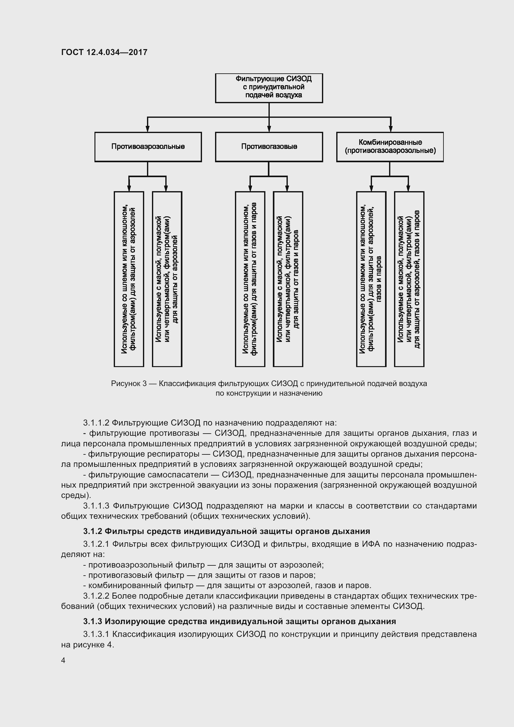 Страница 6 ГОСТ 12.4.034-2017