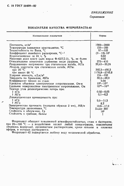 Страница 19 ГОСТ 25428-82
